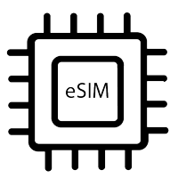 eSIM Quốc Tế