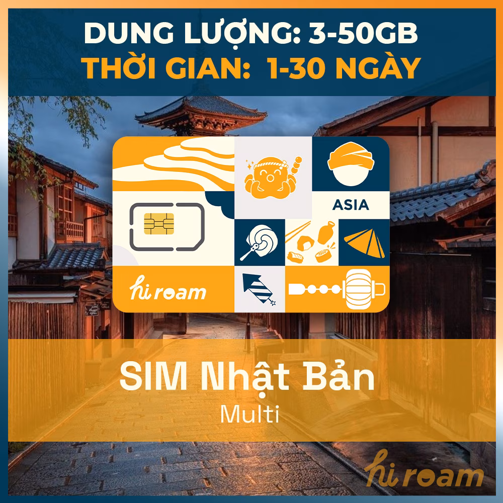 SIM Nhật Bản (Rakuten Mobile)