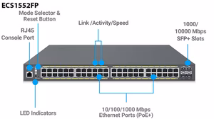 Switch PoE+ EnGenius ECS1552FP – Quản Lý Cloud, 48 Port GbE, 4 Port SFP+, 740W