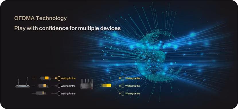 H3C Magic NX54 WiFi 6 Router - Tốc Độ 5400Mbps, Hiệu Suất Vượt Trội