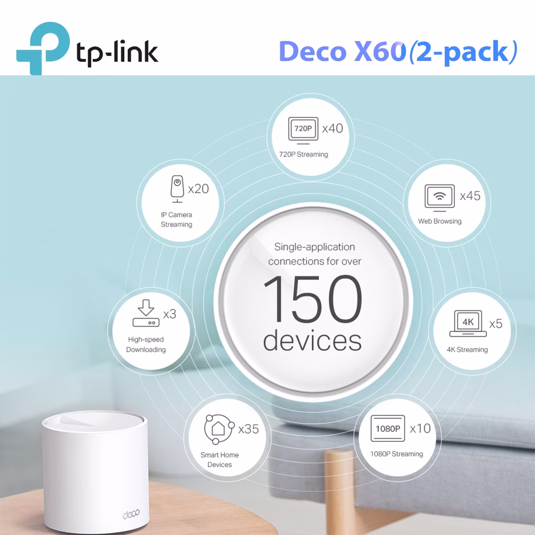 TP-Link Deco X60 Mesh WiFi 6 - Hệ Thống Dual-Band AX5400, AI-Driven Mesh, Pack 2