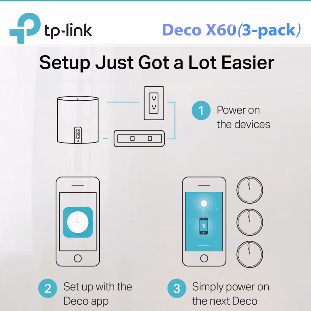 TP-Link Deco X60 Mesh WiFi 6 - Hệ Thống Dual-Band AX5400, AI-Driven Mesh, 3 Pack