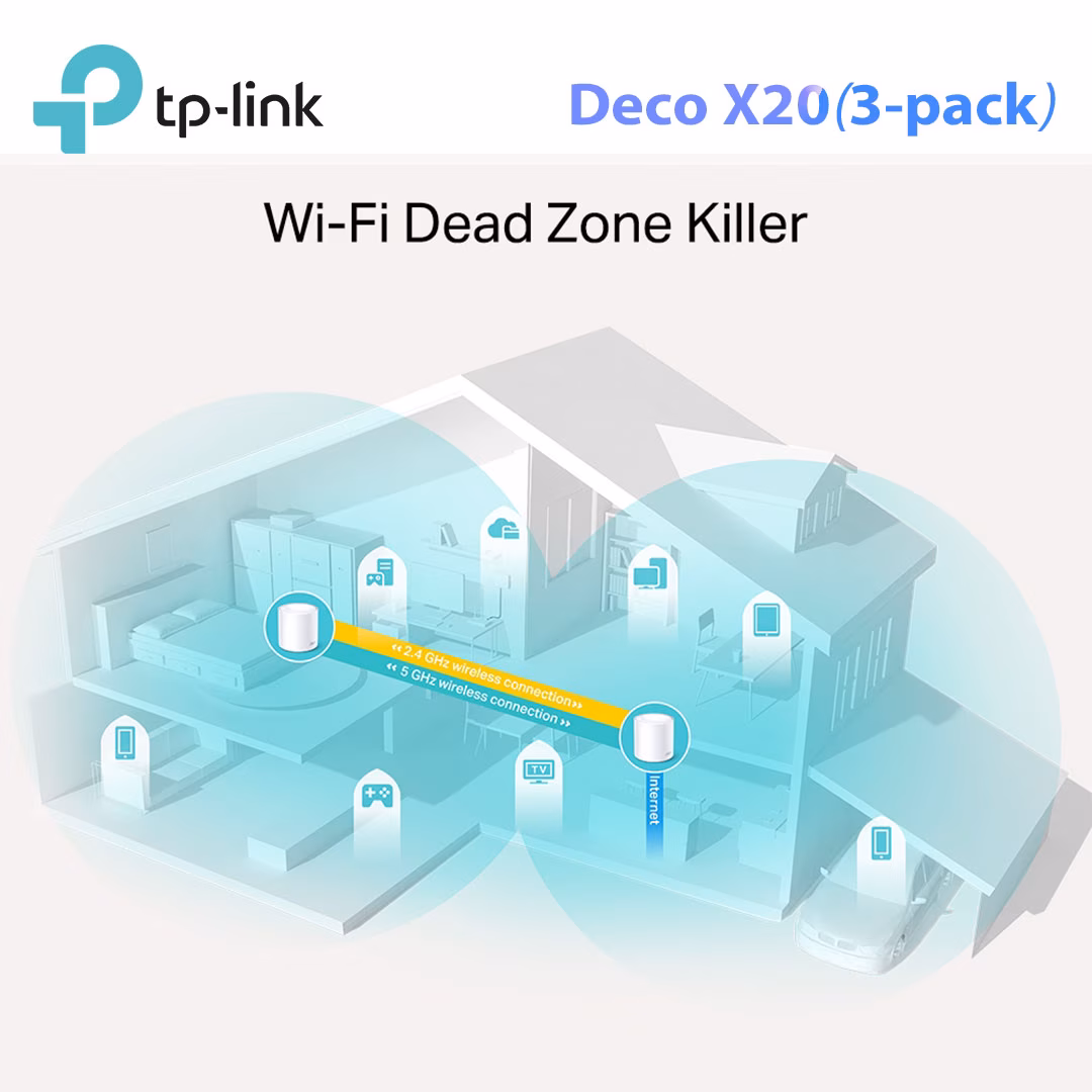 TP-Link Deco X20 Mesh WiFi 6 - Hệ Thống Dual-Band AX1800, AI-Driven Mesh, 3 Pack