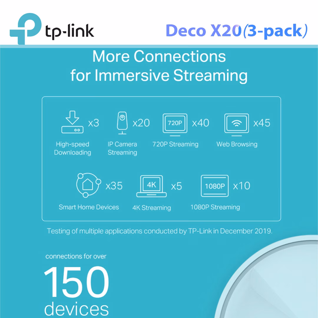 TP-Link Deco X20 Mesh WiFi 6 - Hệ Thống Dual-Band AX1800, AI-Driven Mesh, 3 Pack