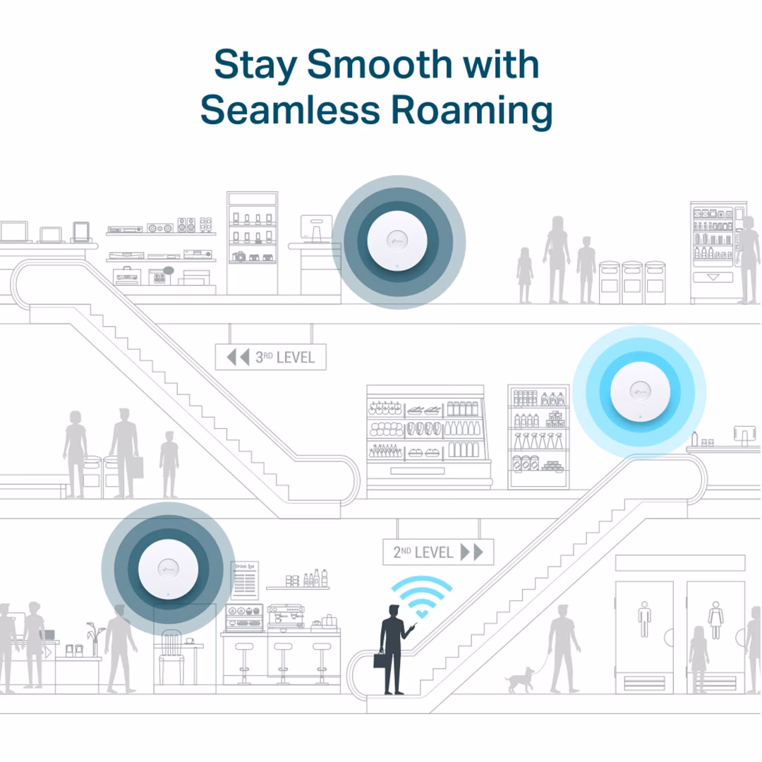 Access Point WiFi 6E TP-Link EAP690E HD | Quad-Band | Chuẩn AXE11000