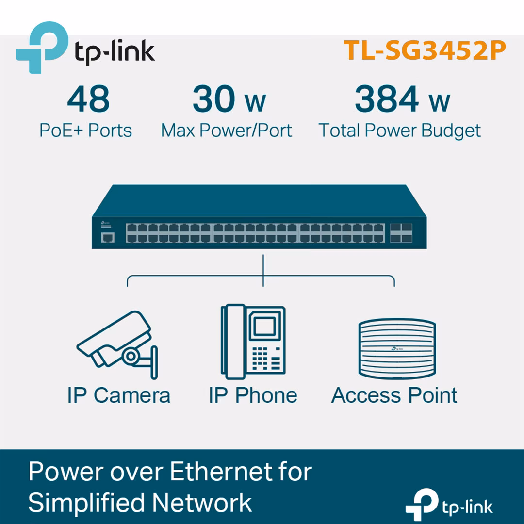 Switch Managed L2+ JetStream TP-Link TL-SG3452P | 48 Port PoE+ RJ45 1G | 4 Port SFP+ | 384W