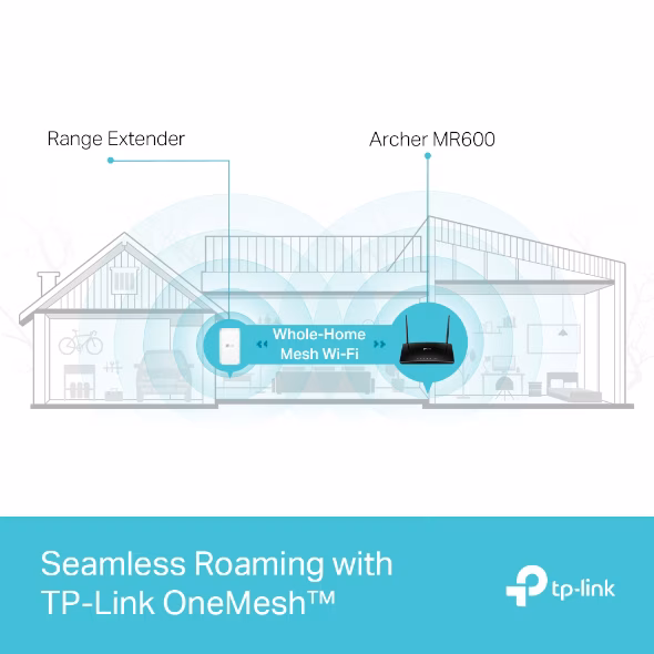 Bộ Phát Wifi 4G TPLink MR600 - Tốc Độ LTE CAT6 300Mbps, Chuẩn AC 1200