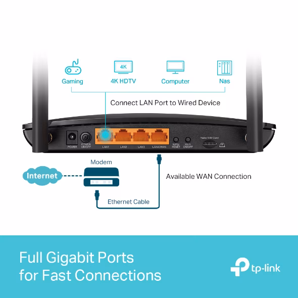 Bộ Phát Wifi 4G TPLink MR600 - Tốc Độ LTE CAT6 300Mbps, Chuẩn AC 1200