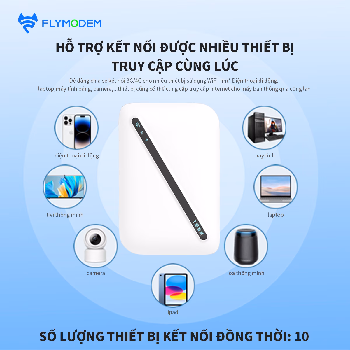 Bộ Phát Wifi 4G FlyModem MF06 tốc độ 150Mbps kết nối 10 User