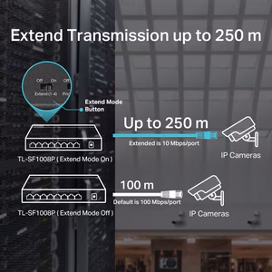 Switch TP-Link TL-SF1008P | 8 Cổng 10/100Mbps với 4 Cổng PoE+ | Vỏ Thép Bền Bỉ