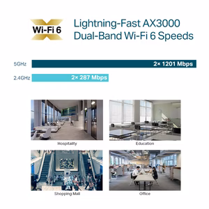 Bộ Phát WiFi 6 TP-Link EAP650 | Chuẩn AX3000 Tốc Độ Cao, Kết Nối Ổn Định