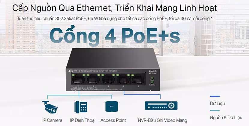 Switch 5 Cổng TP-Link Litewave LS105GP | 4 Cổng PoE+, Công Suất 65W