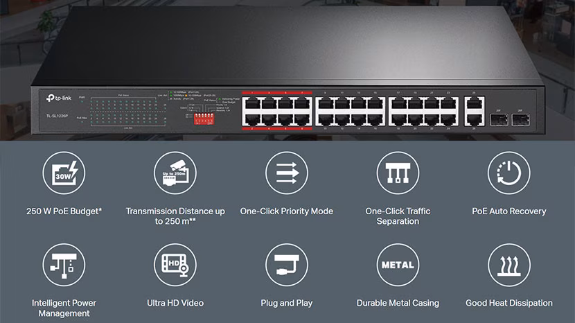 Switch 28 Cổng TP-Link TL-SL1226P | 24 Cổng PoE+, Công Suất 250W