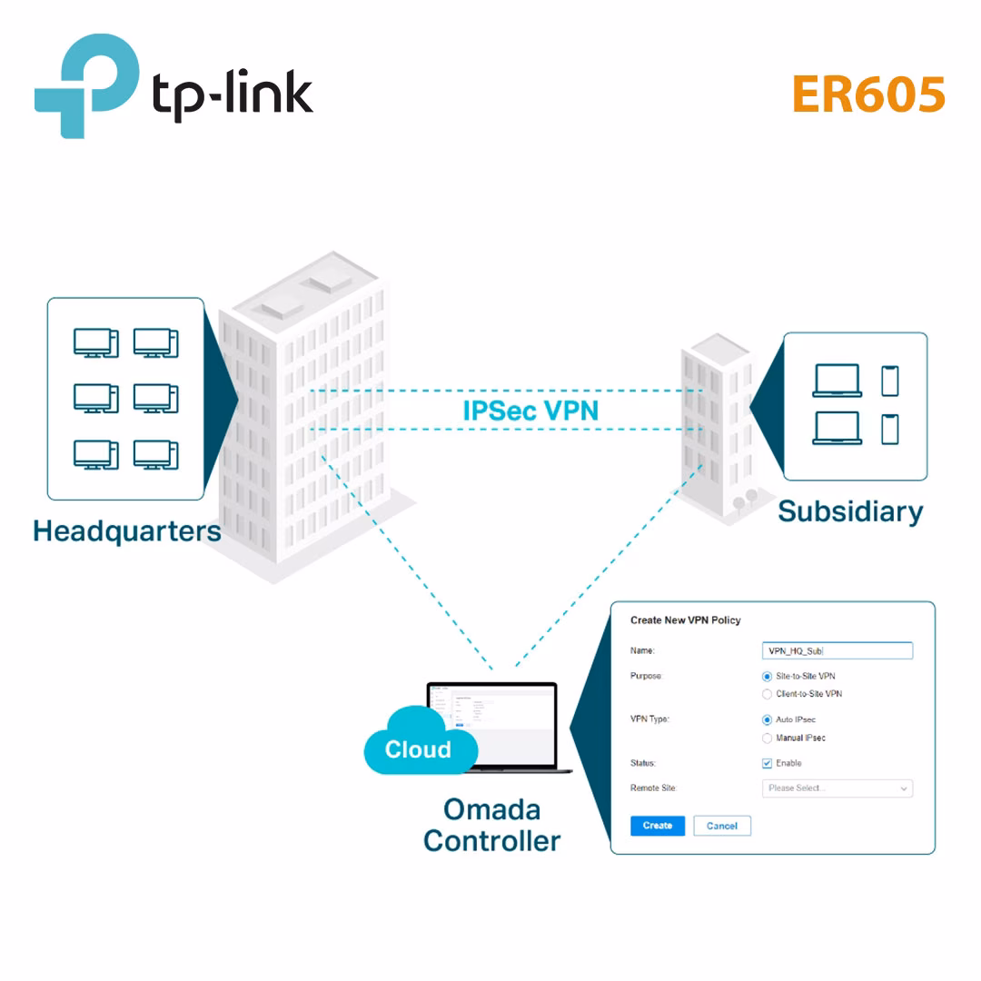 Router Cân Bằng Tải VPN TP-Link ER605 | 5 Cổng & Hỗ Trợ 4 WAN | Quản Lý Từ Xa Qua Omada Cloud