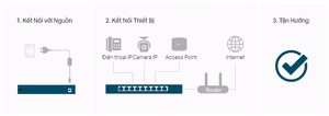 Switch 6 Cổng TP-Link Litewave LS106LP | 4 Cổng PoE+ | Công Suất 41W