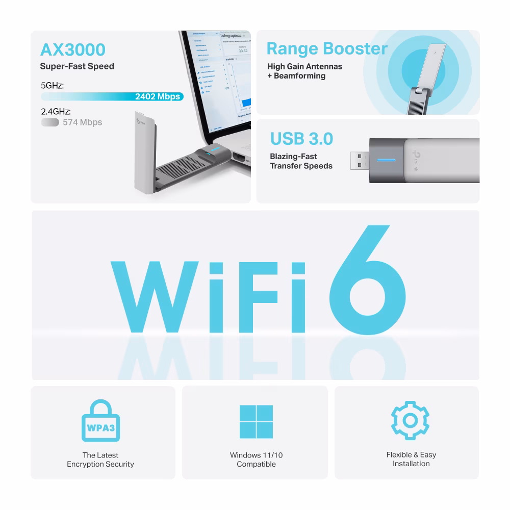 USB Wi-Fi 6 TP-Link Archer TX50UH | Băng Tần Kép AX3000