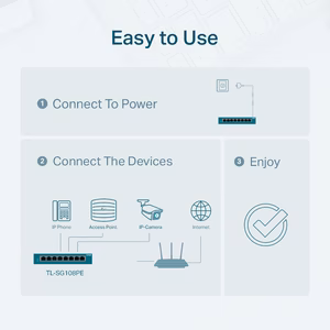 Switch TP-Link TL-SG108PE | 8 Cổng Gigabit | 4 Cổng PoE+ | Tổng Công Suất PoE 64W