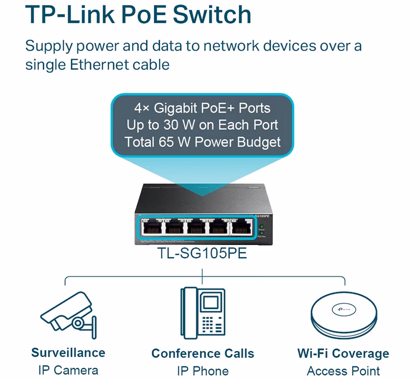 Switch TP-Link TL-SG105PE | 5 Cổng Gigabit | 4 Cổng PoE+ | Tổng Công Suất PoE 65W