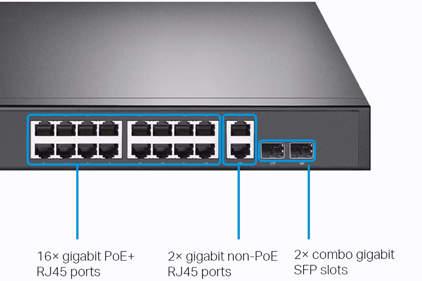 Switch TP-Link TL-SG1218MP | 18 Cổng Gigabit | 16 Cổng PoE+ | Tổng Công Suất PoE 250W