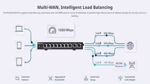 Router PoE Ruijie Reyee RG-EG305GH-P-E | Cân Bằng Tải 4 WAN | Công Suất PoE 60W | Chịu Tải 300 User