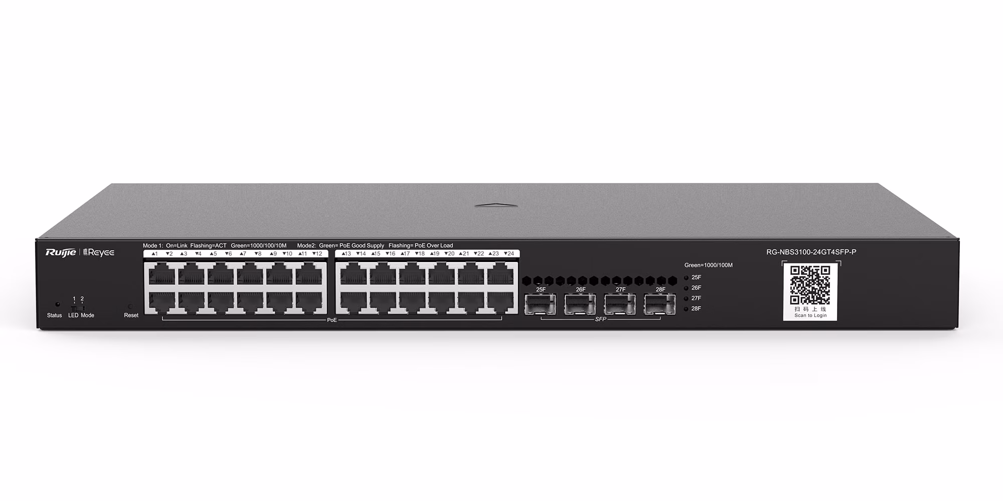Switch 24 Cổng PoE+ Gigabit Layer 2 Managed Ruijie RG-NBS3100-24GT4SFP-P với 4 Cổng SFP