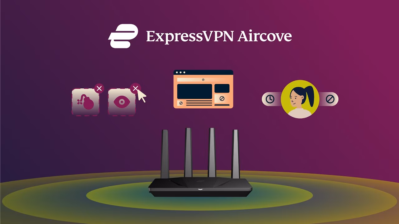 Bộ Phát Wifi6 AX1800 Aircove ExpressVPN - Đổi IP Chuyên Nghiệp