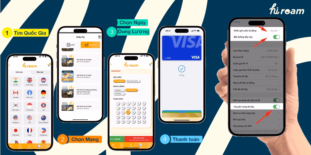 SIM Trung Quốc - China Mobile