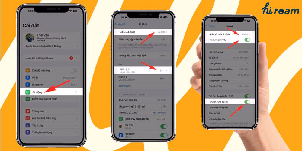 Sim Du Lịch Châu Âu 23 Nước