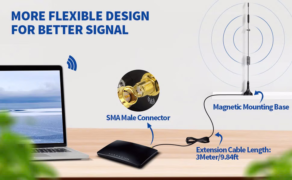 Ăng ten Thu Sóng 3G/4G LTE 15dBi Chuẩn TS9/SMA/CR9 30cm