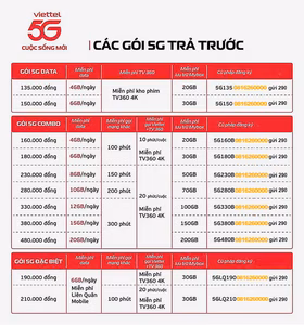 Đăng Ký gói cước cho các thuê bao viettel xài lâu năm không có ưu đãi