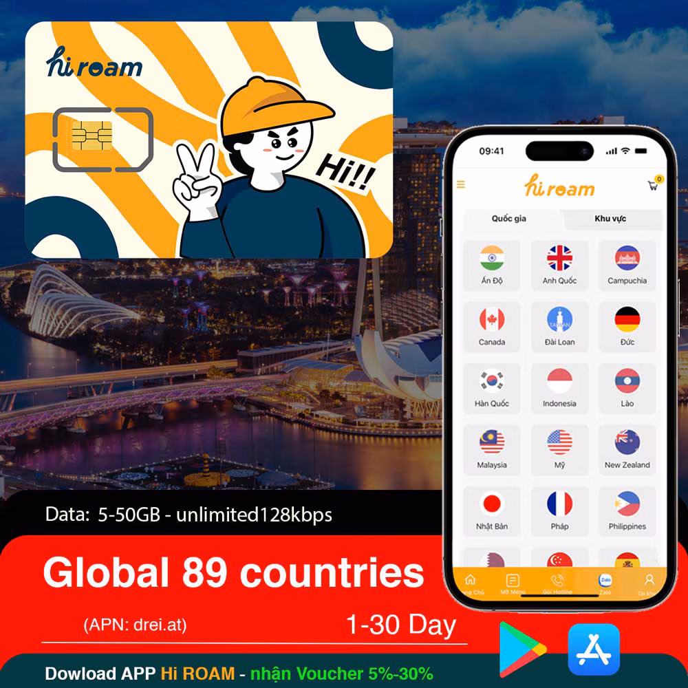 Sim du lịch Châu Âu 23 Nước