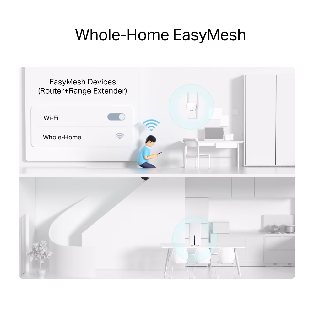 Router 5G TPLink Archer NX200 AX1800 WiFi Gigabit Băng Tần Kép