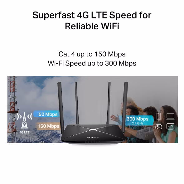 Bộ Phát Wifi 4G Mercusys BM115 tốc độ 300Mbps kết nối 32 thiết bị