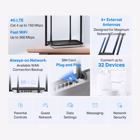 Bộ Phát Wifi 4G Mercusys BM115 tốc độ 300Mbps