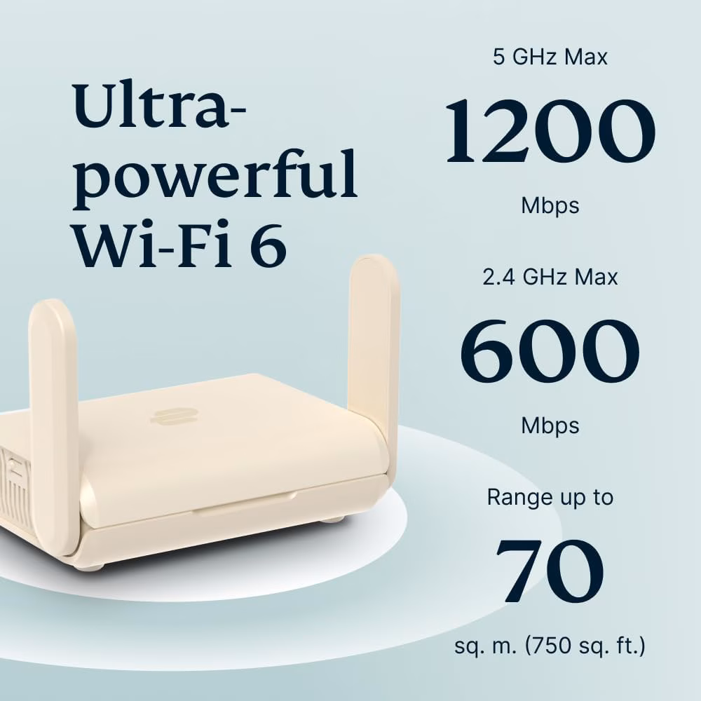 Bộ Phát Wifi6 Aircove Go ExpressVPN - Đổi IP Chuyên Nghiệp