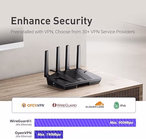 Bộ Phát Wifi6 GL.iNet GL-MT6000 AX6000 - Router VPN
