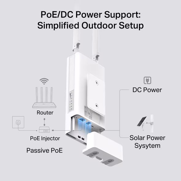 Bộ Phát WiFi Ngoài Trời 4G TPLINK TL-MR100 Outdoor Tốc Độ 300Mbps